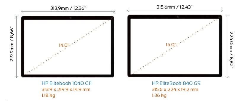مقایسه اندازه HP EliteBook 840 G9 و 1040 x360 G11